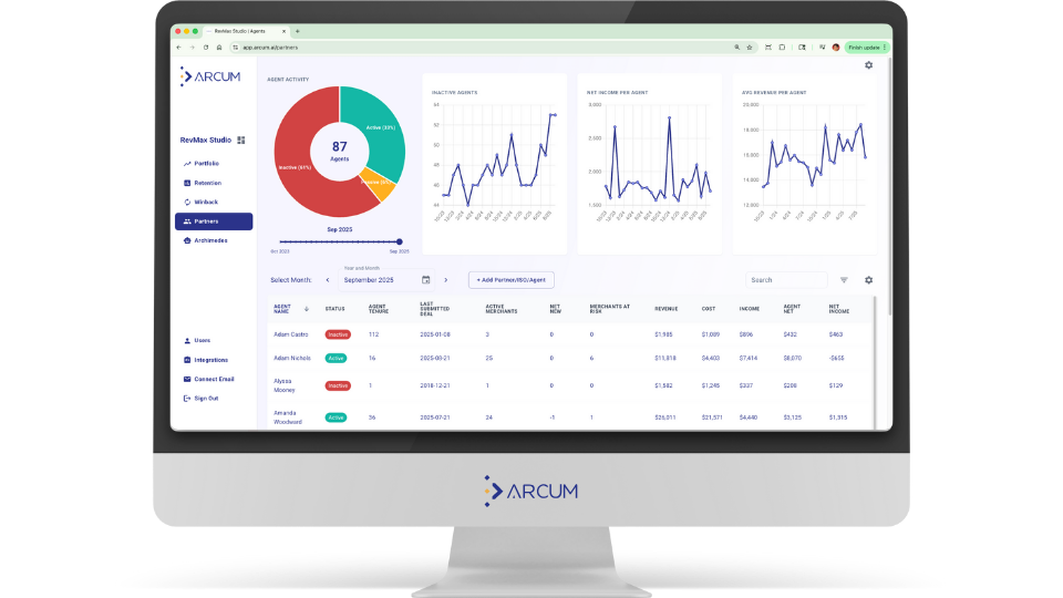 Partner Manager Screen HD