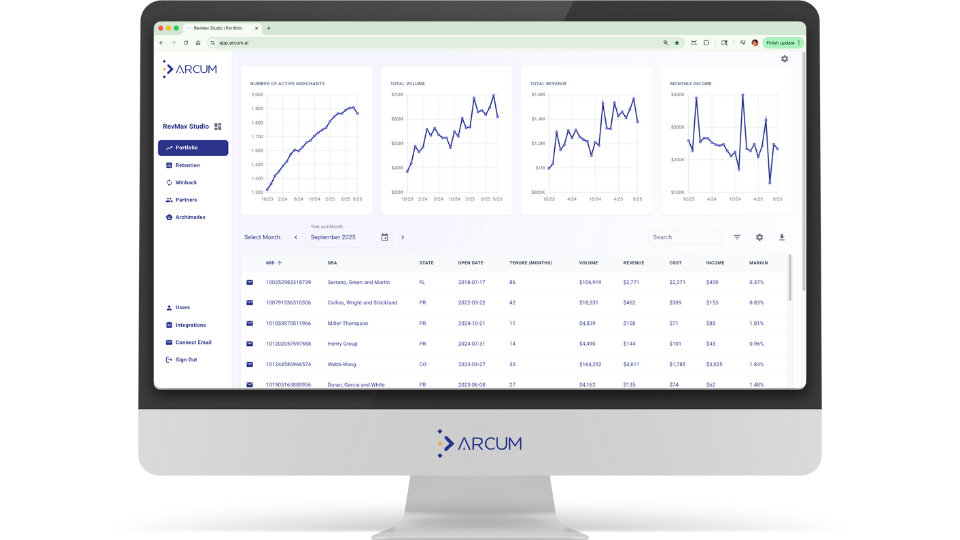 Portfolio Manager MD