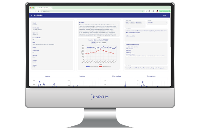Activation Manager - Website Suite