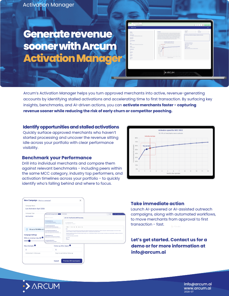 Activation Manager 1-Pager - Thumb