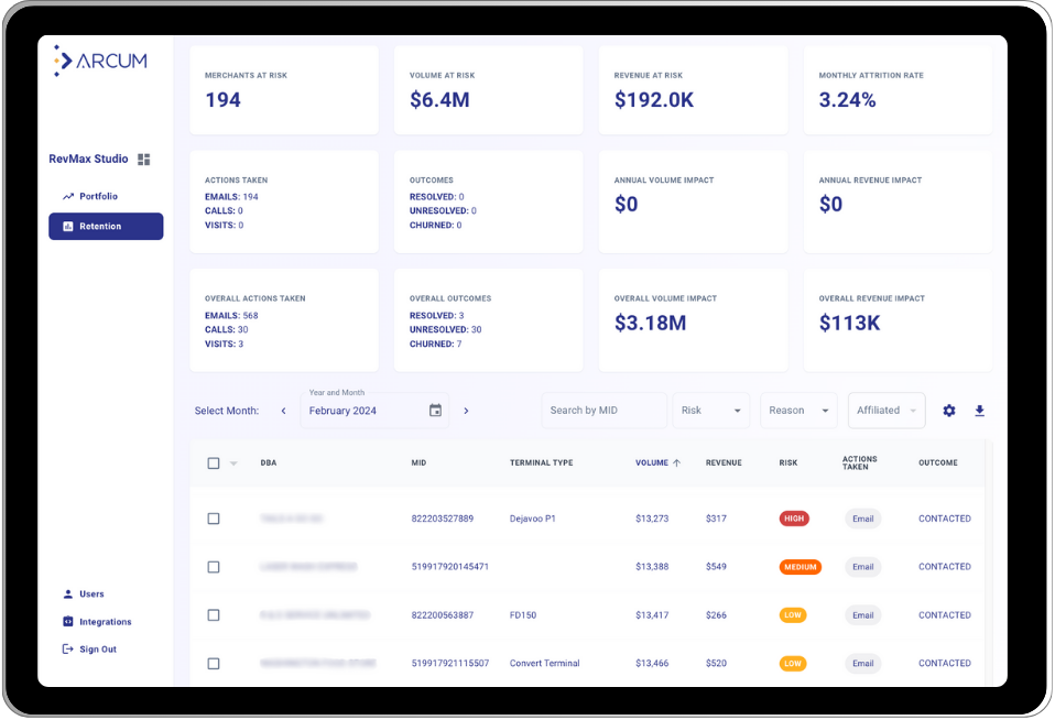 AI Power for NMI partners