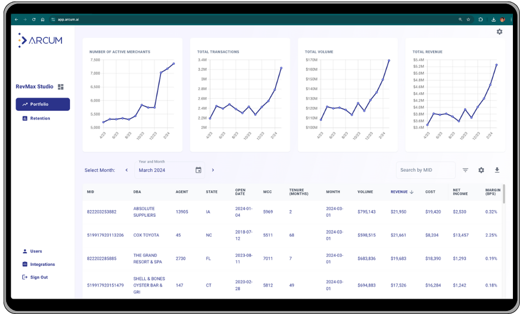 Portfolio Manager - 360
