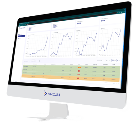 Arcum Dashboard - AI driven data