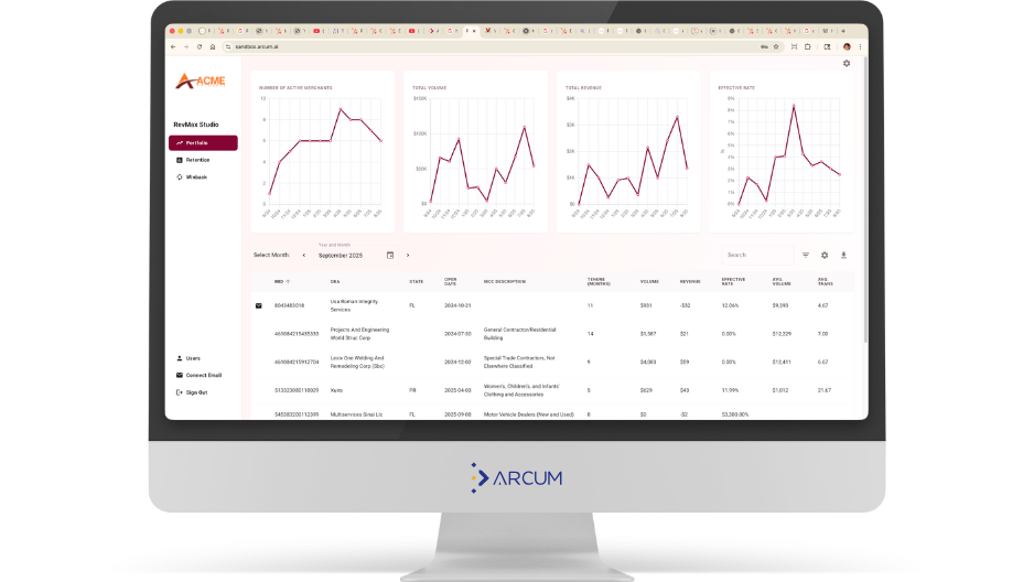 Platform Screens - Partner Manager ACME.png c Platform Screens - Partner Manager ACME.png c